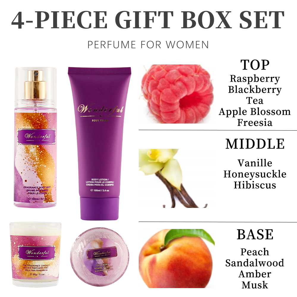 Set di fragranze da donna 3.4f - Silk Candle recensione e prezzo